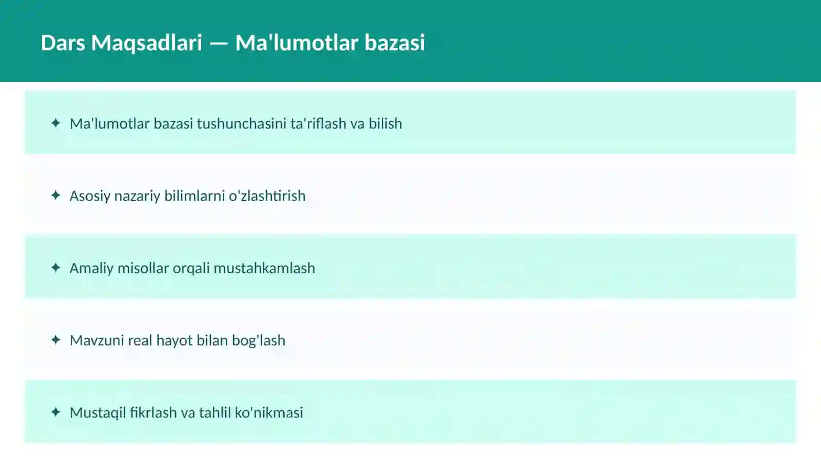 O'qitish maqsadlari — Ma'lumotlar bazasi 2