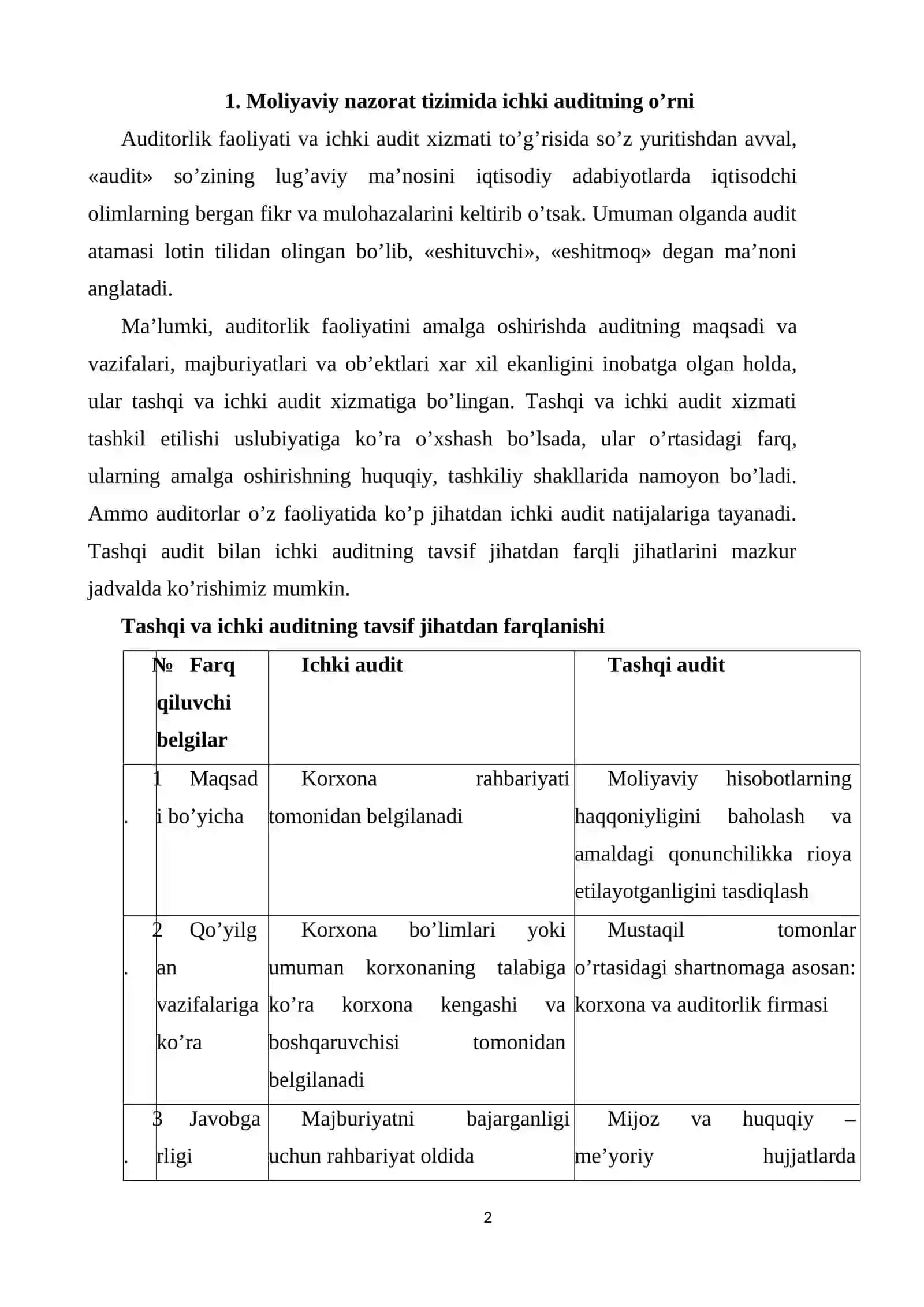 Ichki audit asoslari 2