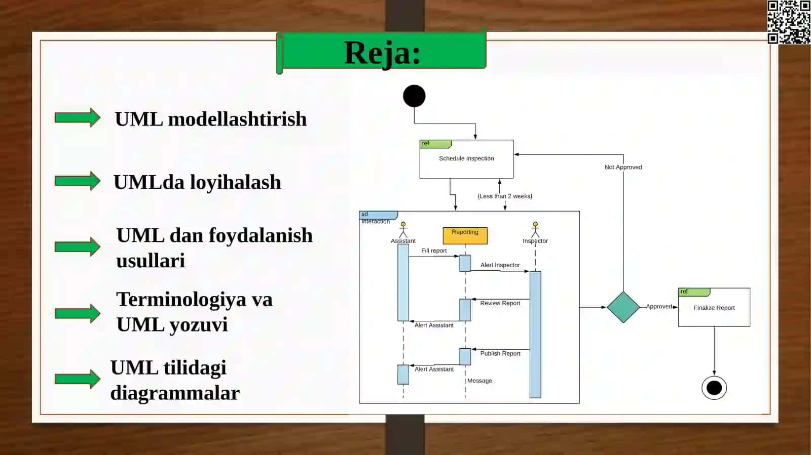 UML Diagrammalar va Modellashtirish 2