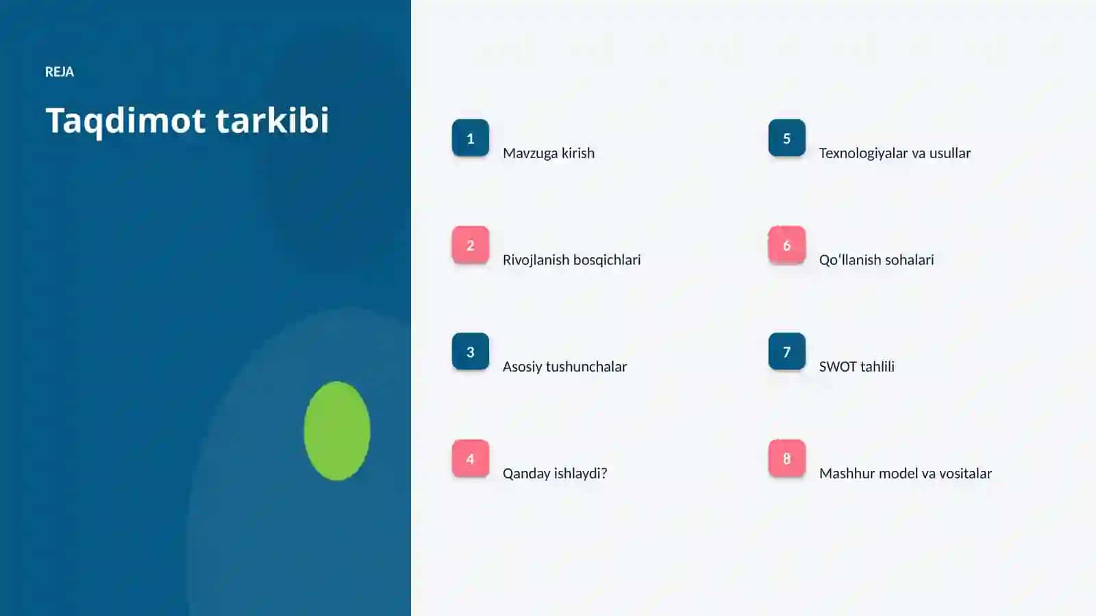 SUN’IY INTELLEKT • PROFESSIONAL TAQDIMOT 2