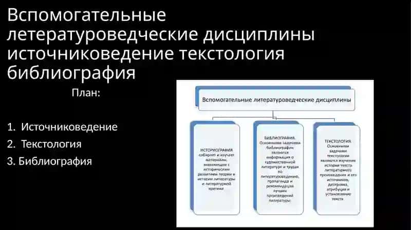 Источниковедение (Source Study) 2