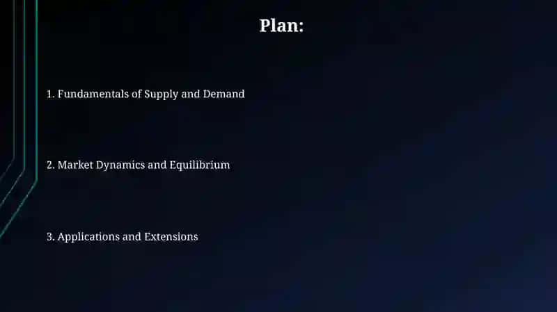 Demand and supply 2