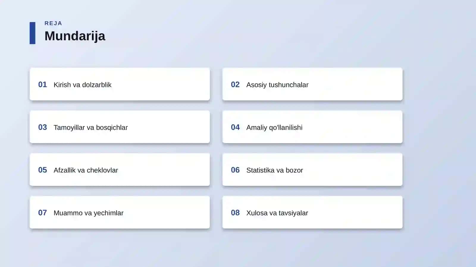 E-commerce do'kon ochish — asoslari 2