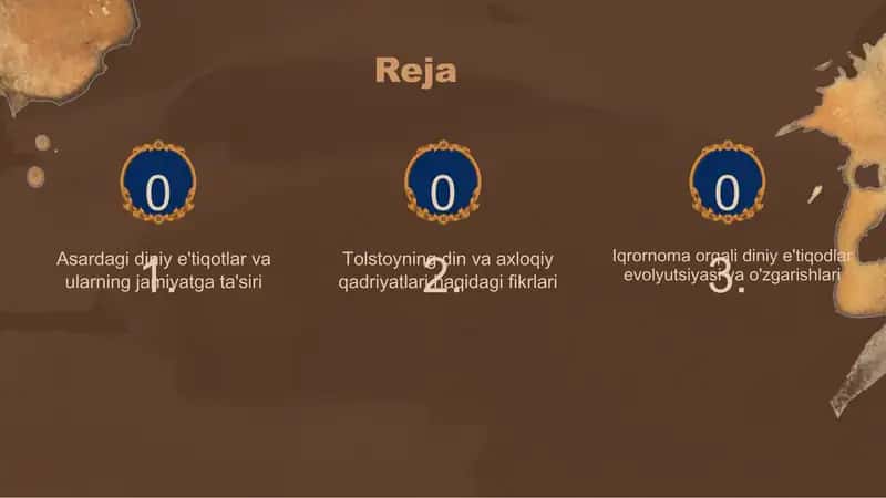 Lev Tolstoyning Iqrornoma 2