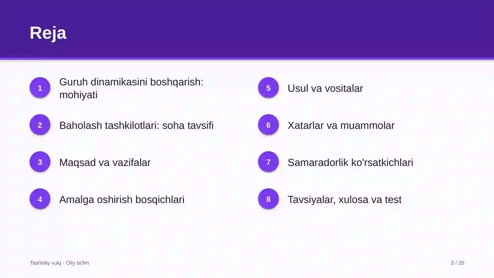 baholash tashkilotlarida guruh dinamikasini boshqarish 9694 2