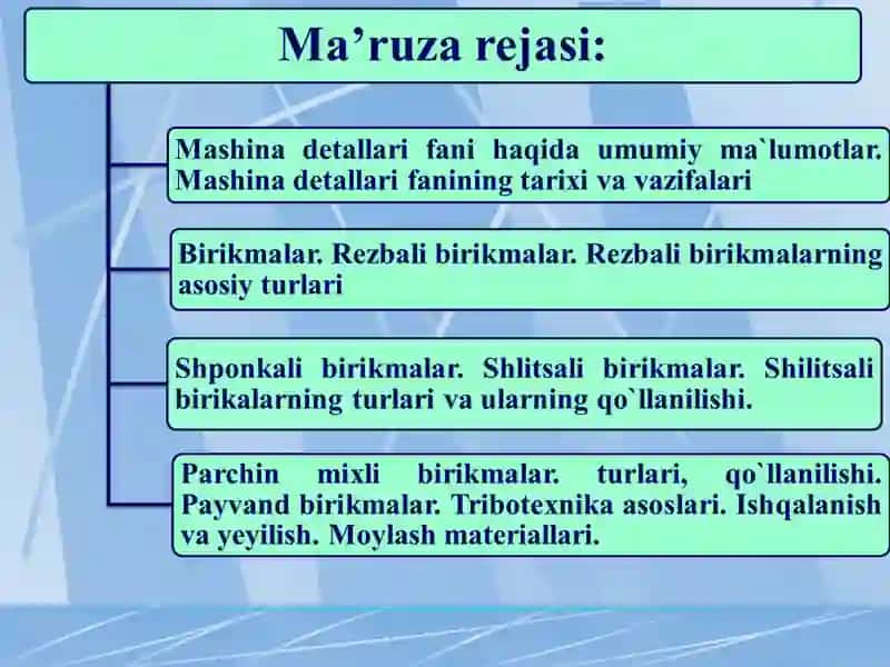 Birikmalar. Rezbali birikmalar. 2