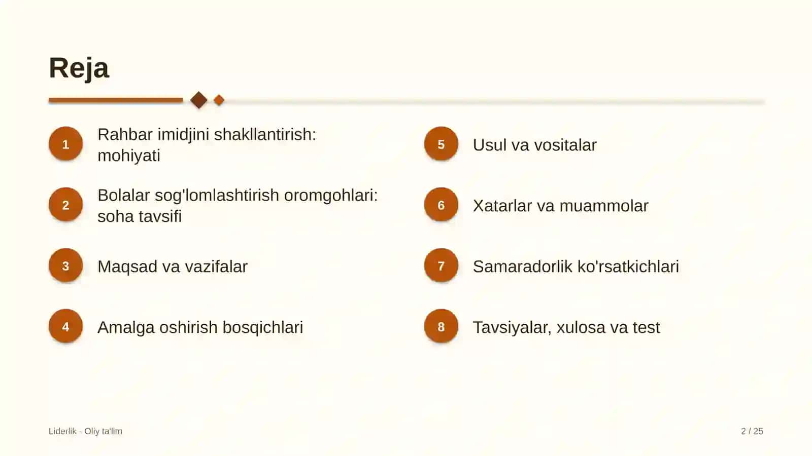 Liderlik · Oliy Ta'limgoh 2