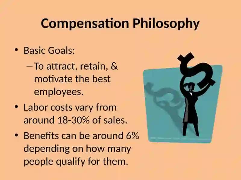 PAY AND BENEFITS 2
