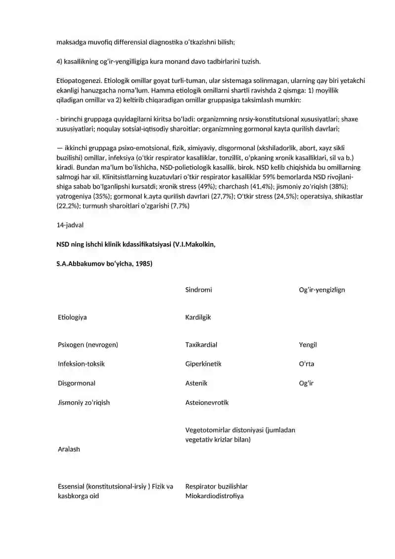 NEYROTSIRKULYATOR DISTOPIYA 2