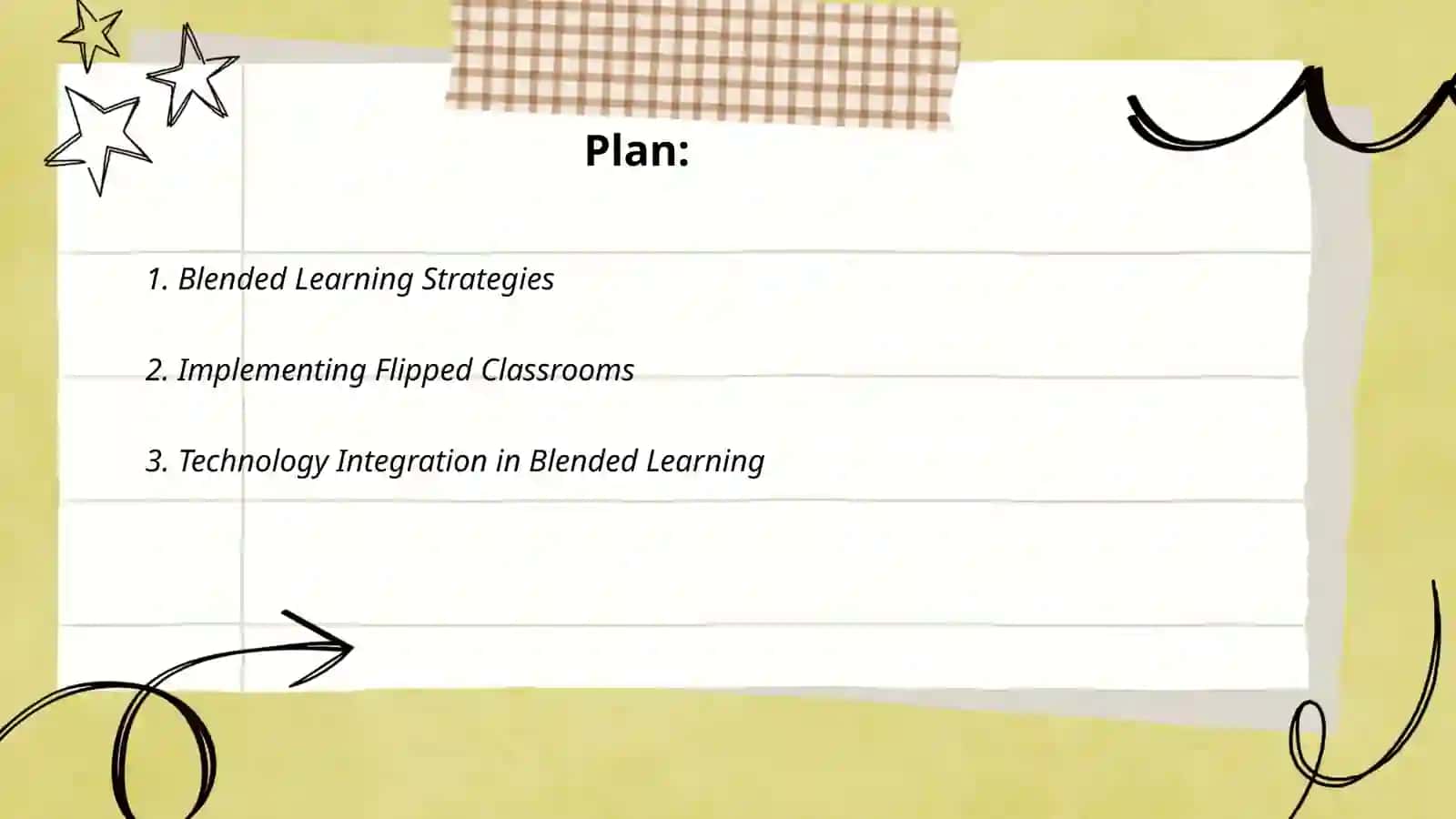 Blended Learning Strategies 2