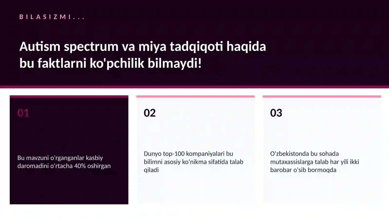 NEYROTEXNOLOGIYA VA MIYA 2