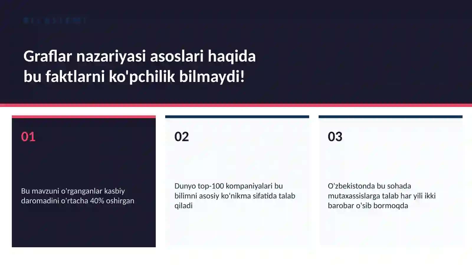 Graflar nazariyasi asoslari 2