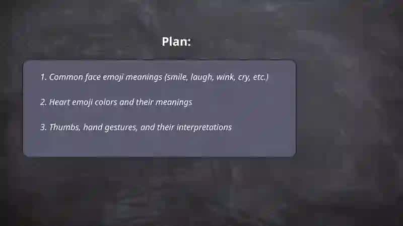 What do emojis mean? 2