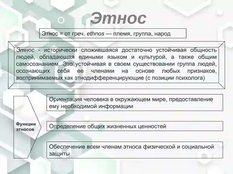 Этнос 2