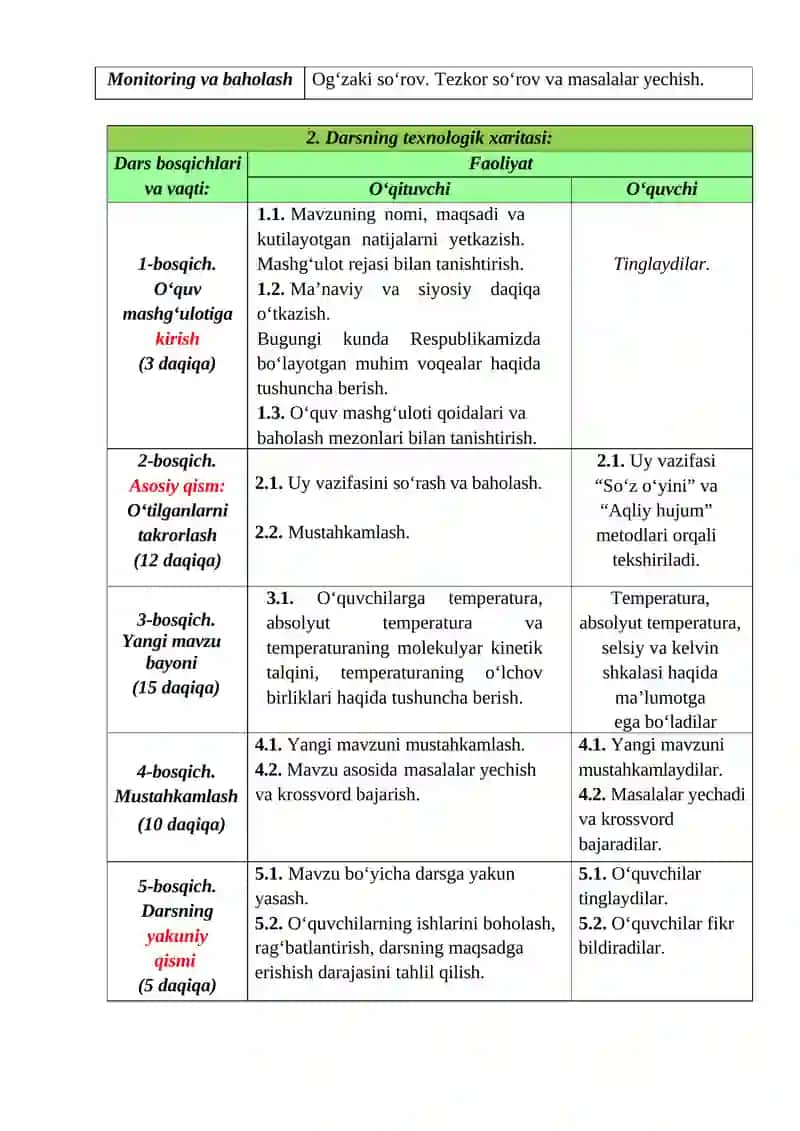 Temperatura 2
