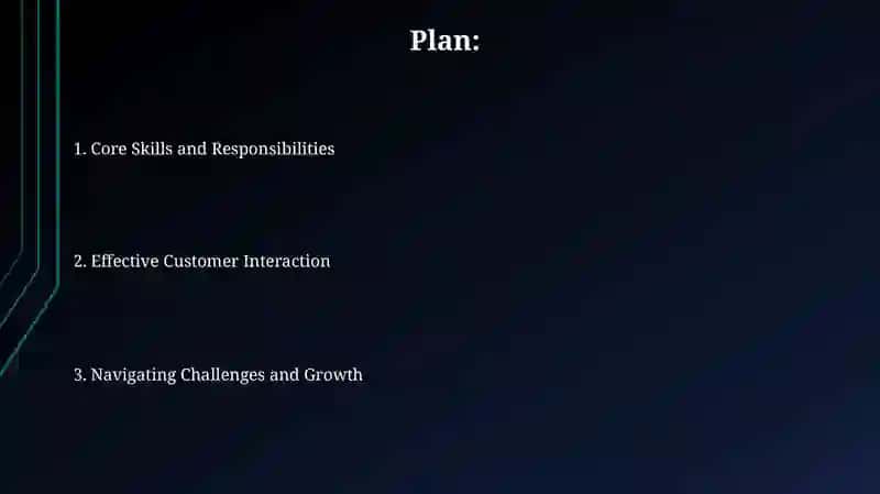 Business Mengment 2