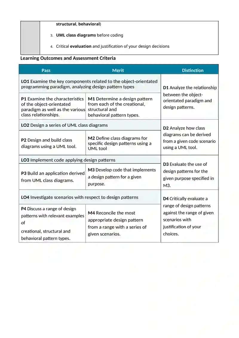 Unit 27: Advanced Programming Assignment Brief 2