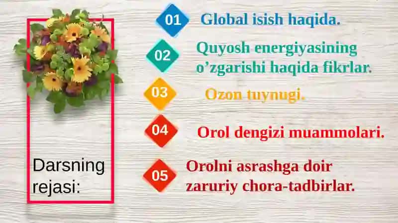 Dunyo iqlimidagi global muammolar 2