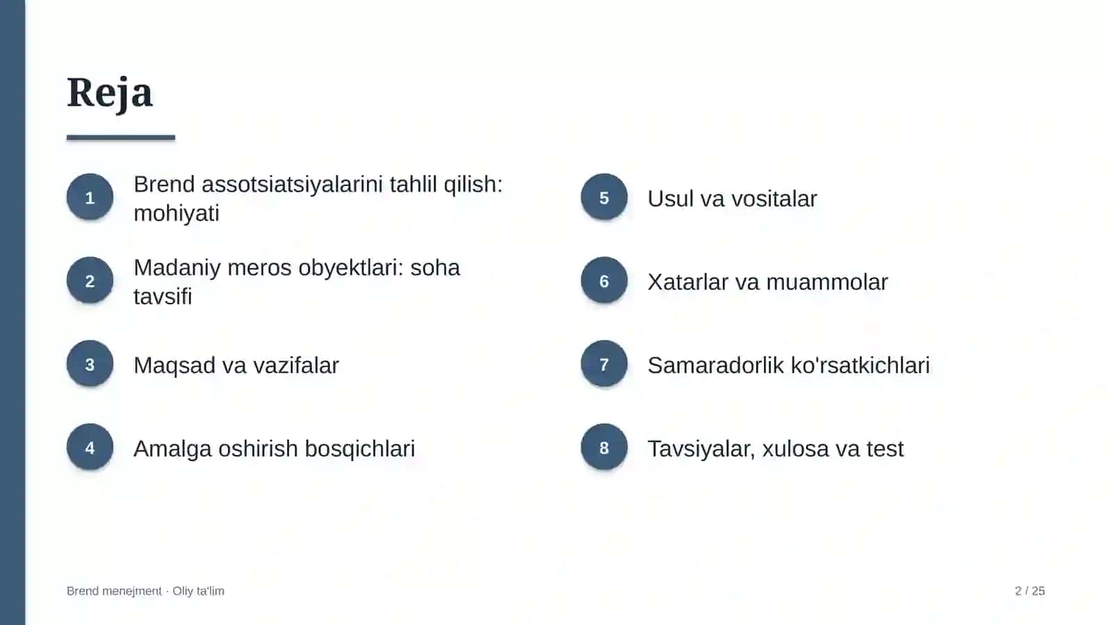 Madaniy meros obyektlarida brend assotsiatsiyalarini tahlil qilish 2