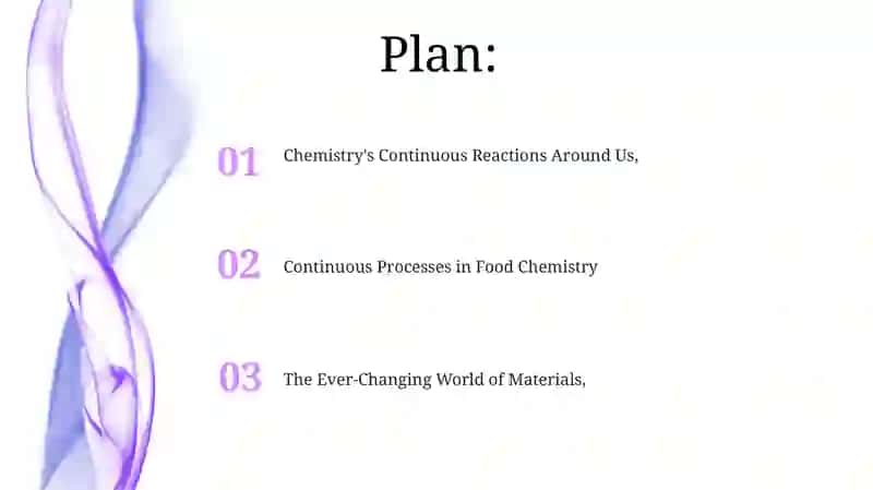 Chemistry in our life 2