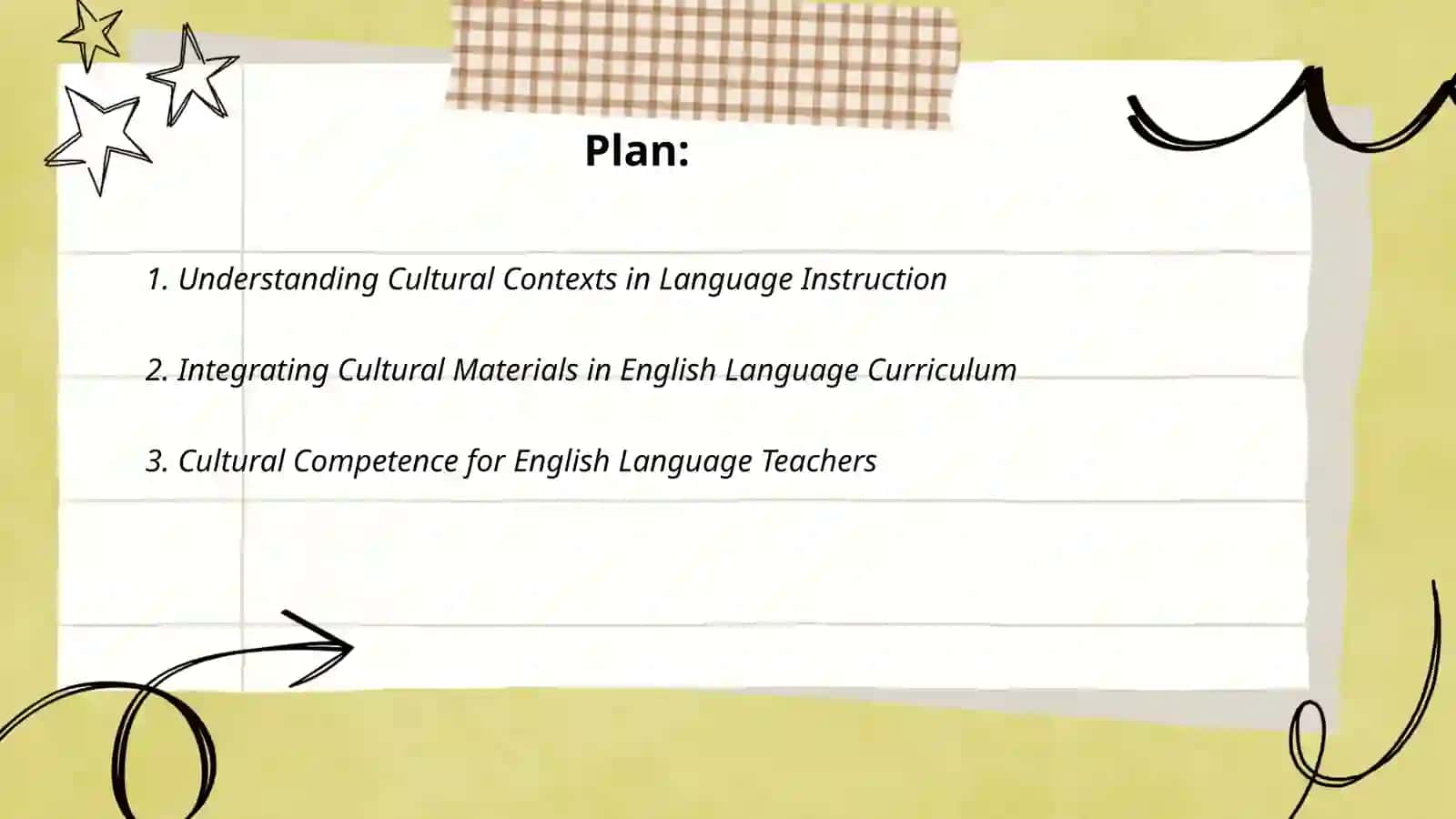 Instruction design for teaching cultural material 2