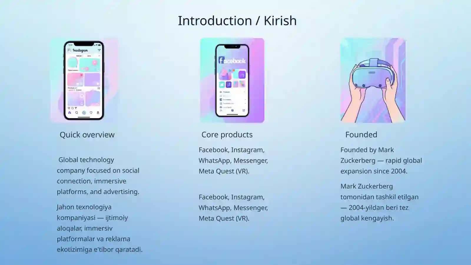 Meta Platforms: History and Current Position 2