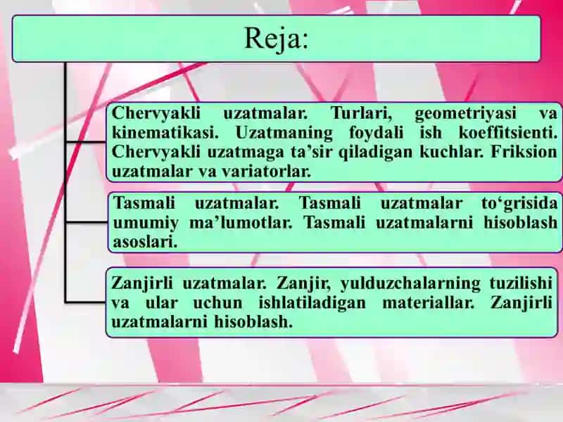 Chervyakli uzatmalar 2