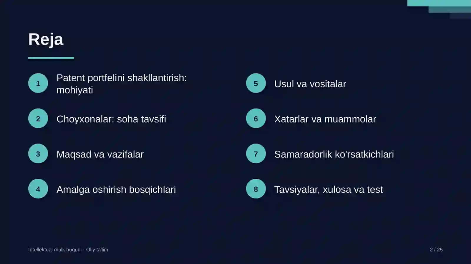 Choyxonalarda patent portfelini shakllantirish 2