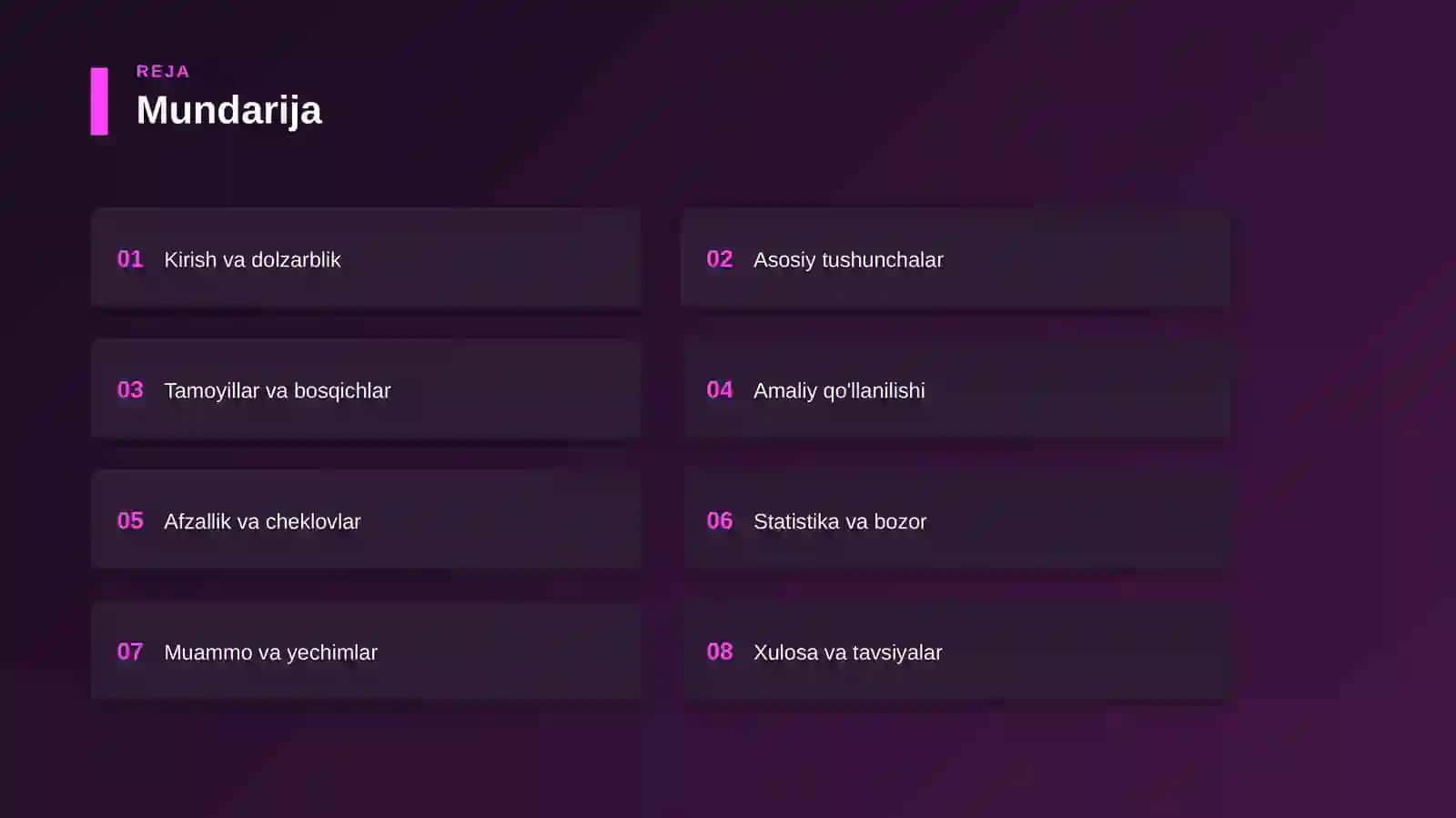 Git va GitHub — eng yaxshi amaliyotlar 2