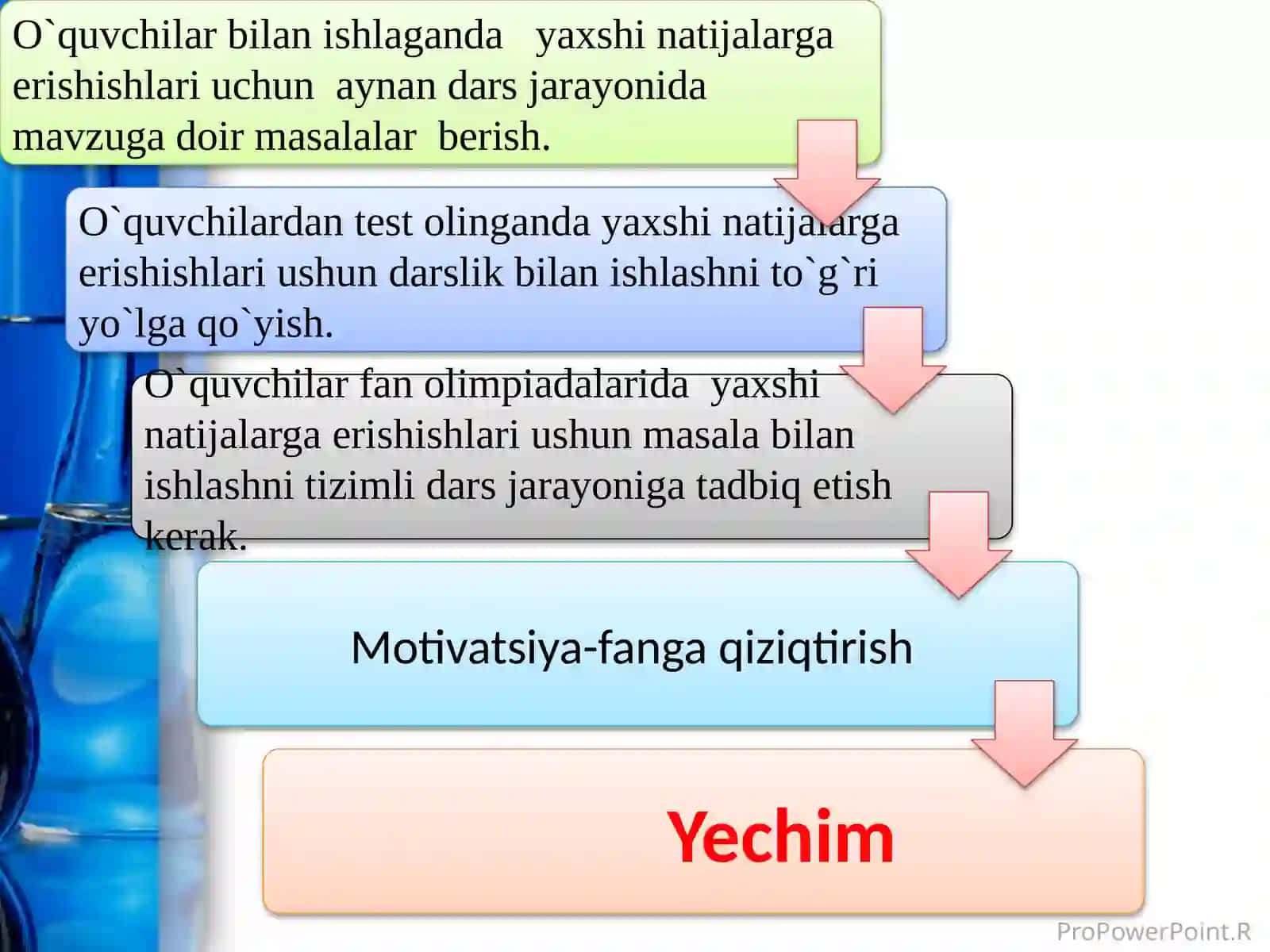 Galogenlar vaularning amaliyahamiyati 2