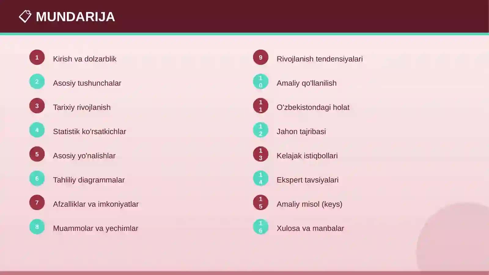 TARJIMONLIK ASOSLARI 2