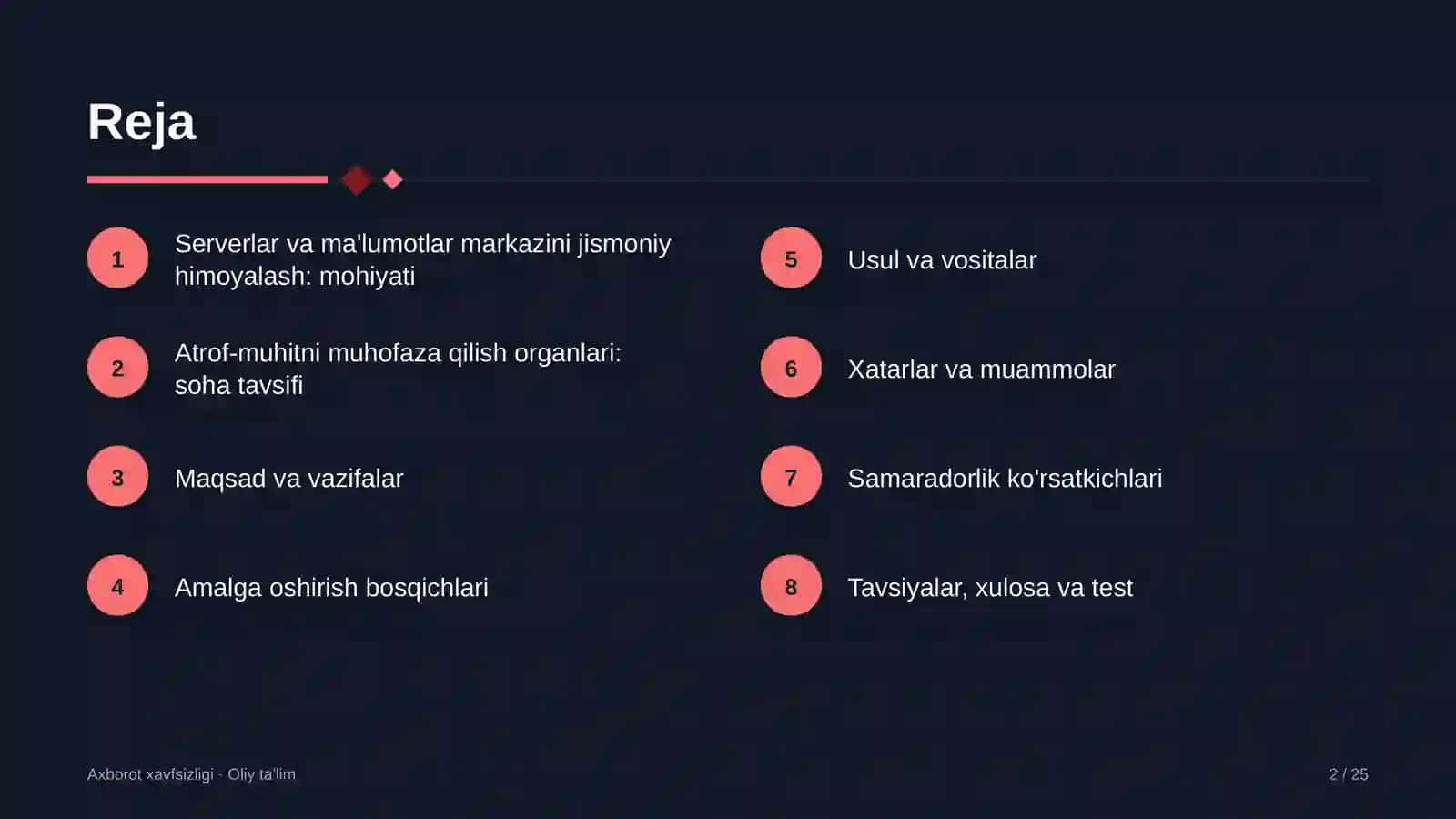 AXBOROT XAVFSIZLIGI · OLIY TA'LIM 2