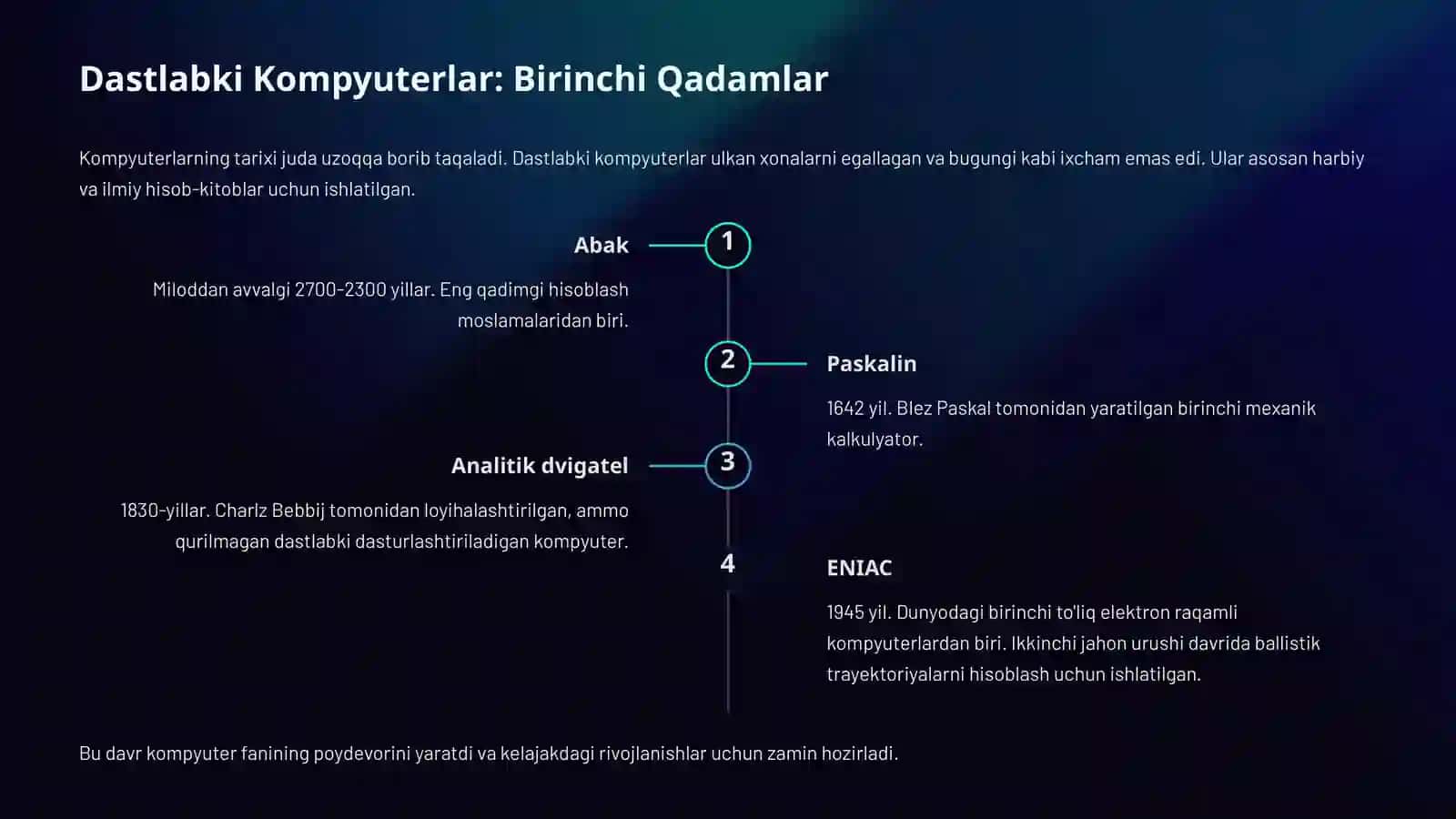 Kompyuter Turlari va Texnologik Innovatsiyalar 2