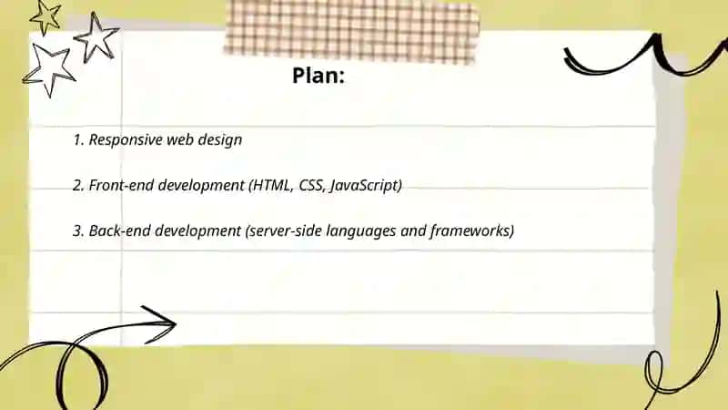 Websites. Website development 2
