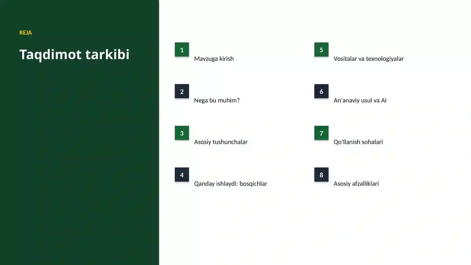 AI INSIGHTS • PREMIUM TAQDIMOT 2