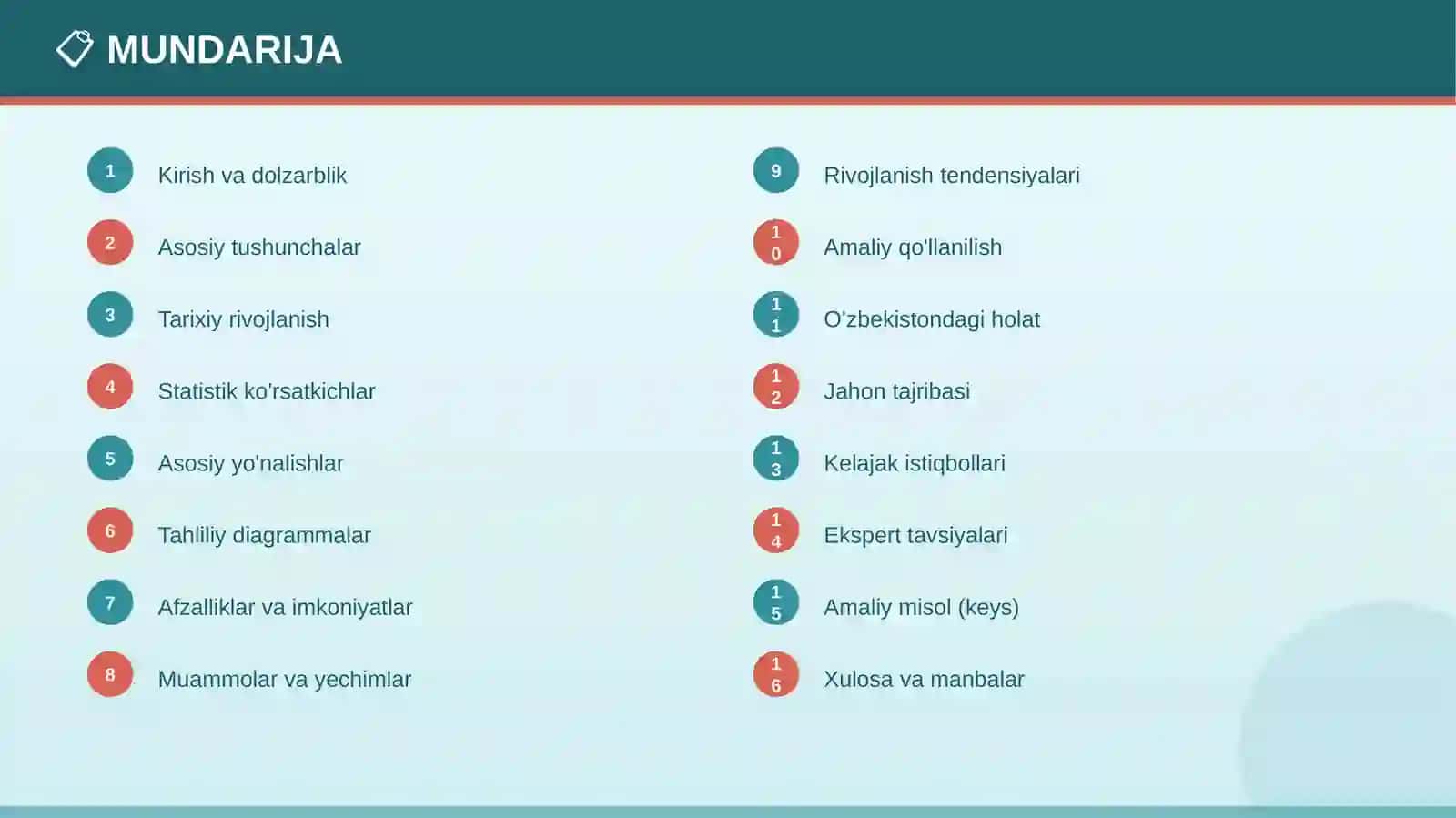 O'ZBEKISTON GEOGRAFIYASI 2