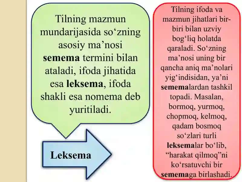 Leksemaning semantik tabiati:Leksema,senema,sema. 2