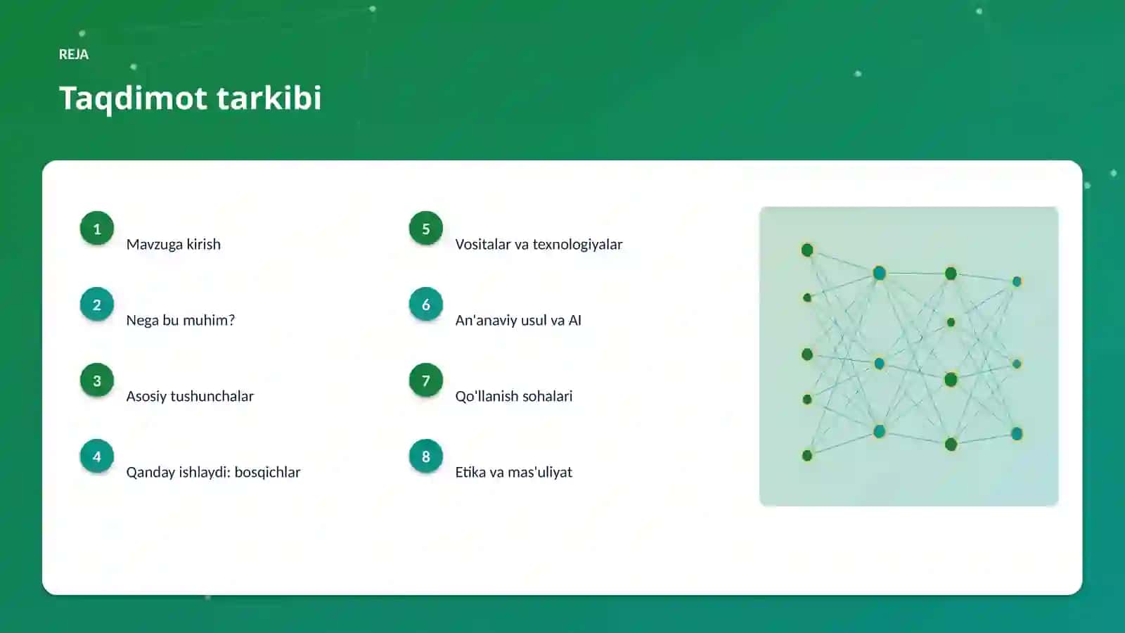 AI INSIGHTS • PREMIUM TAQDIMOT 2