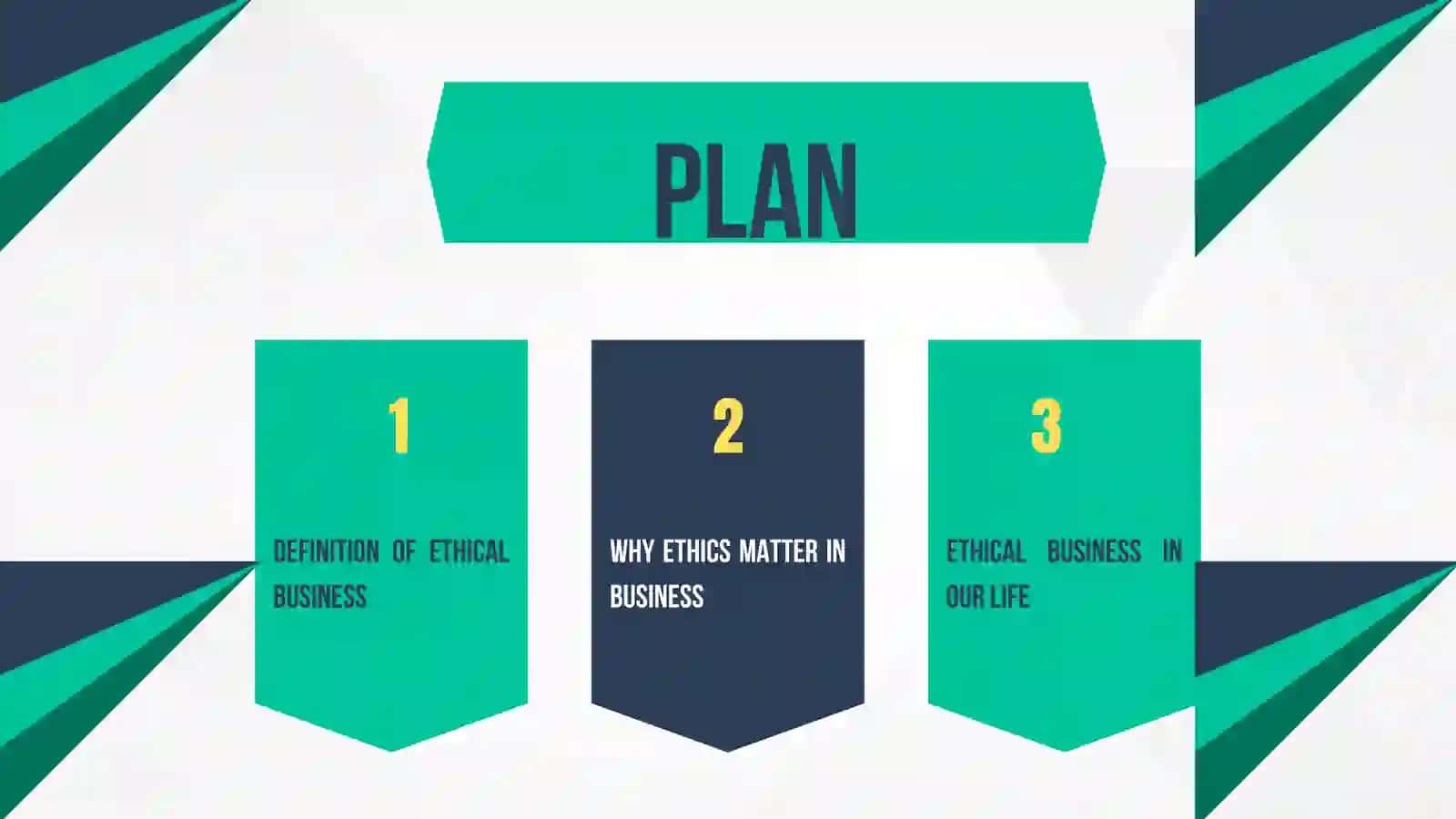 Definition of Ethical Business 2