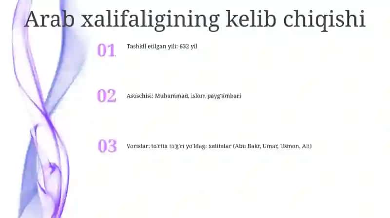 Arab Xalifaligi Bosqini 2