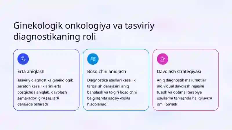 Ginekologik onkologiyada tasviriy diagnostika usullari 2