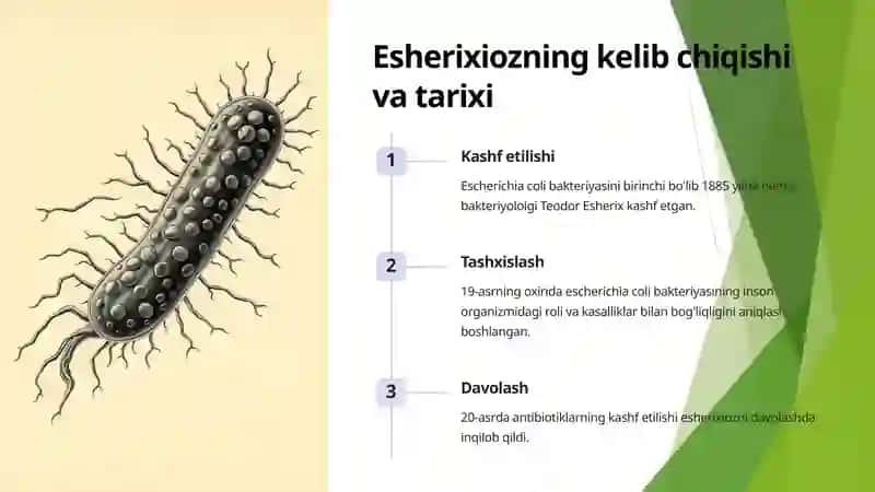Esherixioz 2