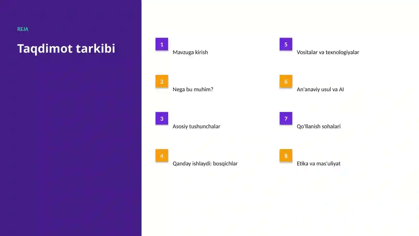 Sun'iy Intellekt bilan Raqamli Marketing Kampaniyasi 2