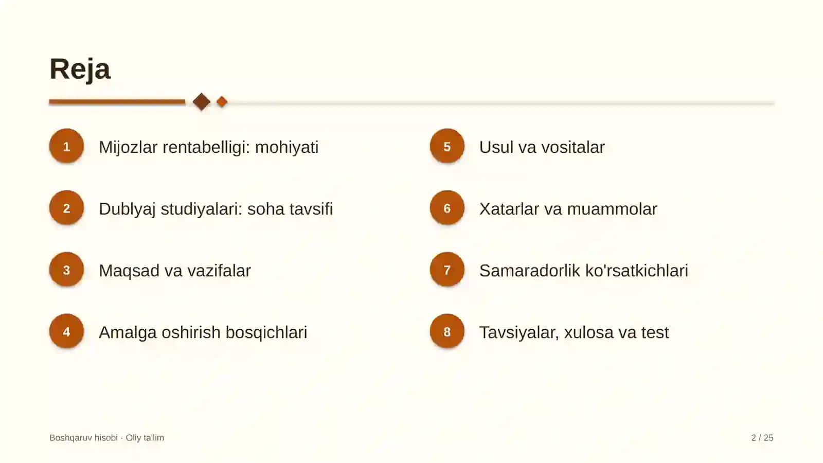dublyaj studiyalarida mijozlar rentabelligini hisoblash 3895 2