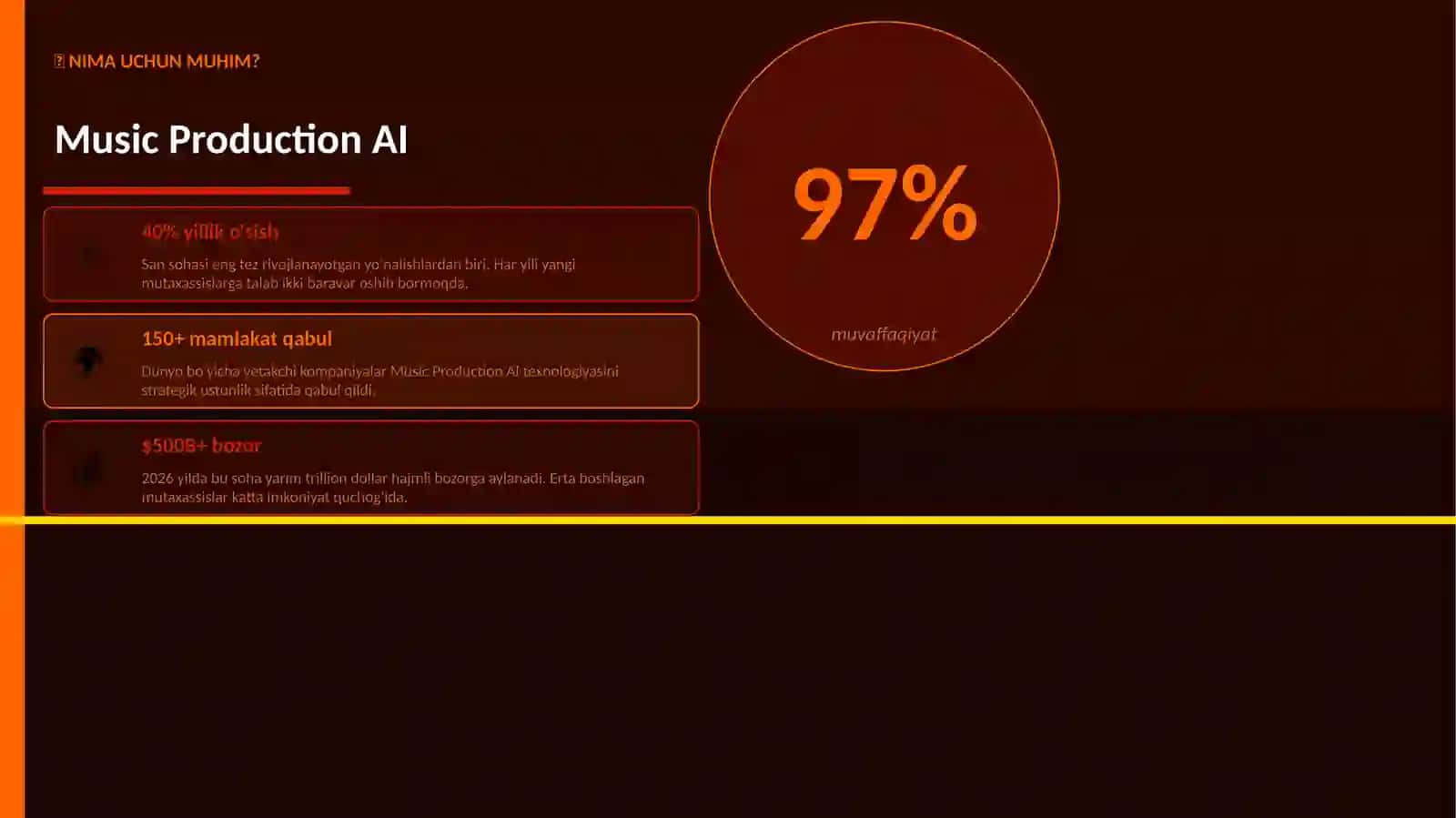 Music Production AI 2