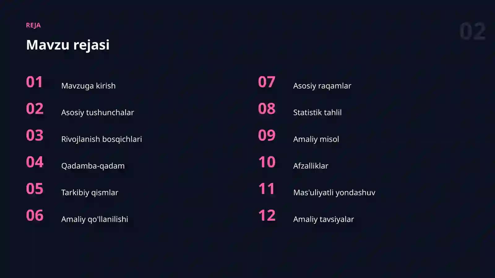 DATASET VA MA'LUMOT 2