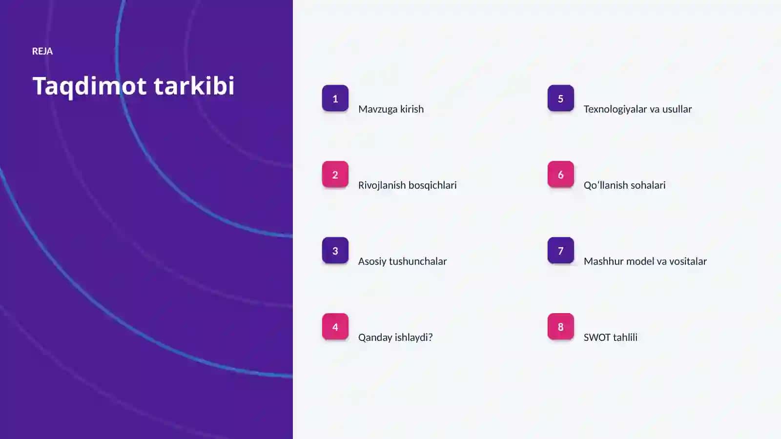 Sun'iy intellekt • Professional Taqdimot 2