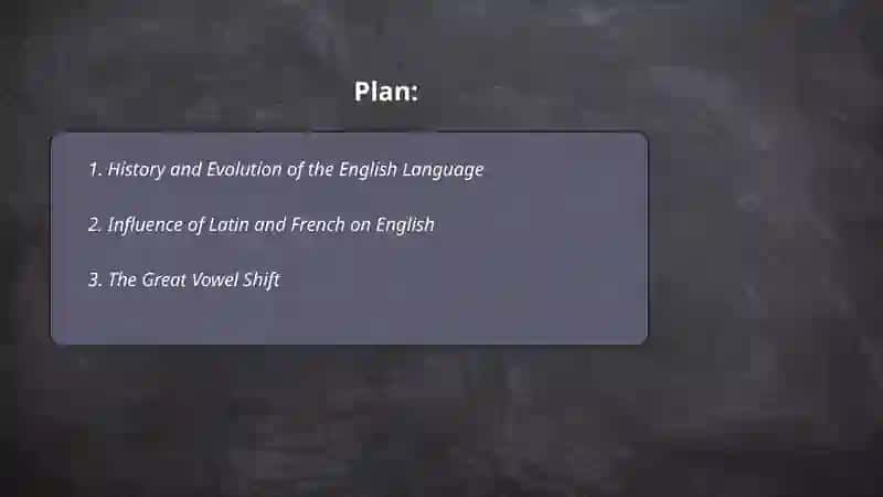 Interesting Fact about English Language 2