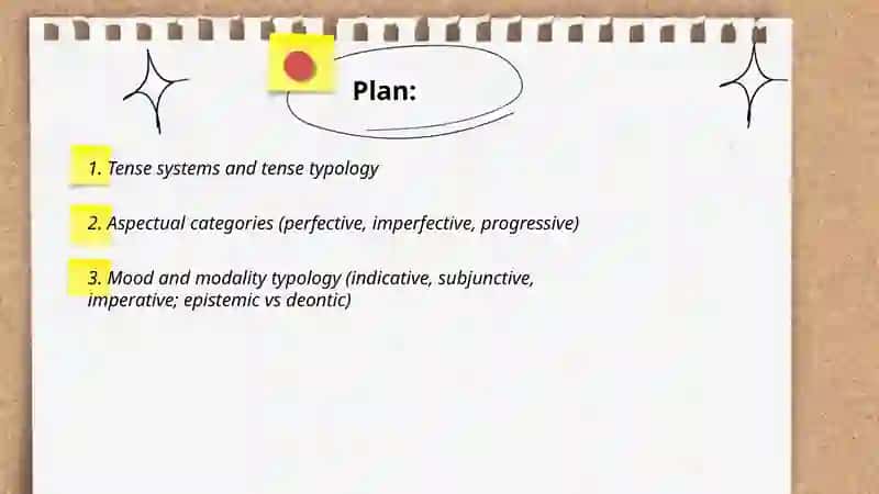 Typology of grammatical categories 2