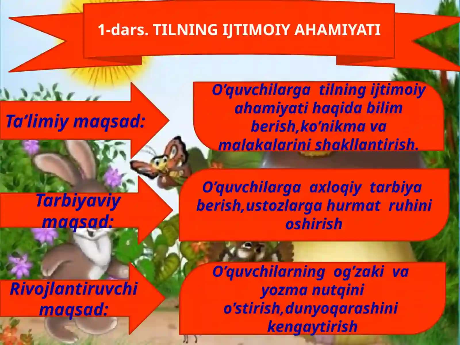 Tilningijtimoiyahamiyati 2